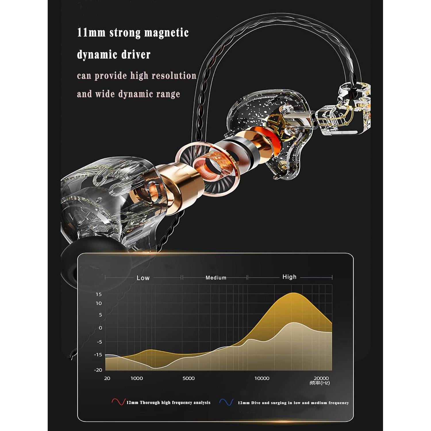 Auriculares Intrauditivos FEDAI DX2 HiFi con Aislamiento Negro