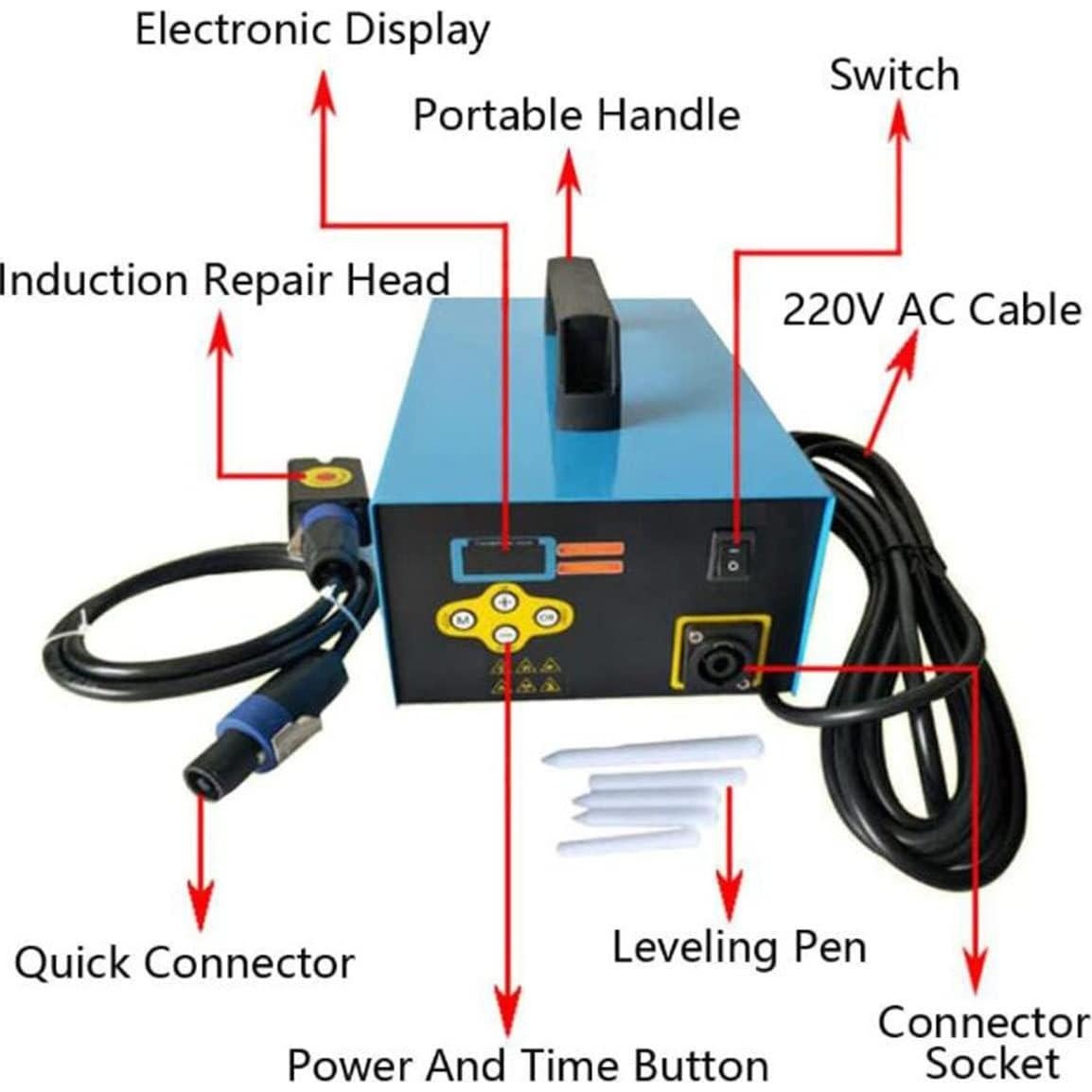 Eliminador de Abolladuras Sin Pintura ZHPPED 1350W 220V