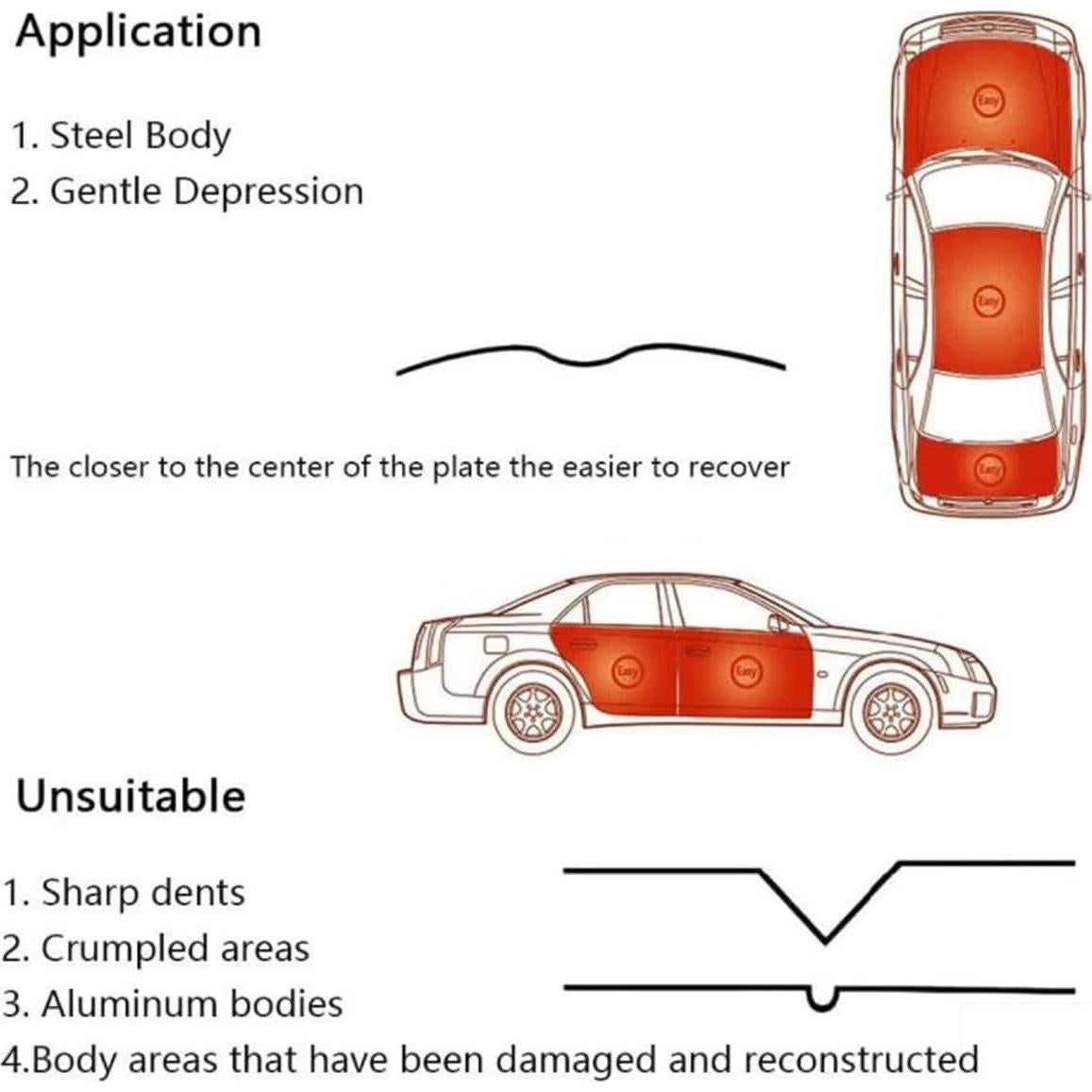 Eliminador de Abolladuras Sin Pintura ZHPPED 1350W 220V