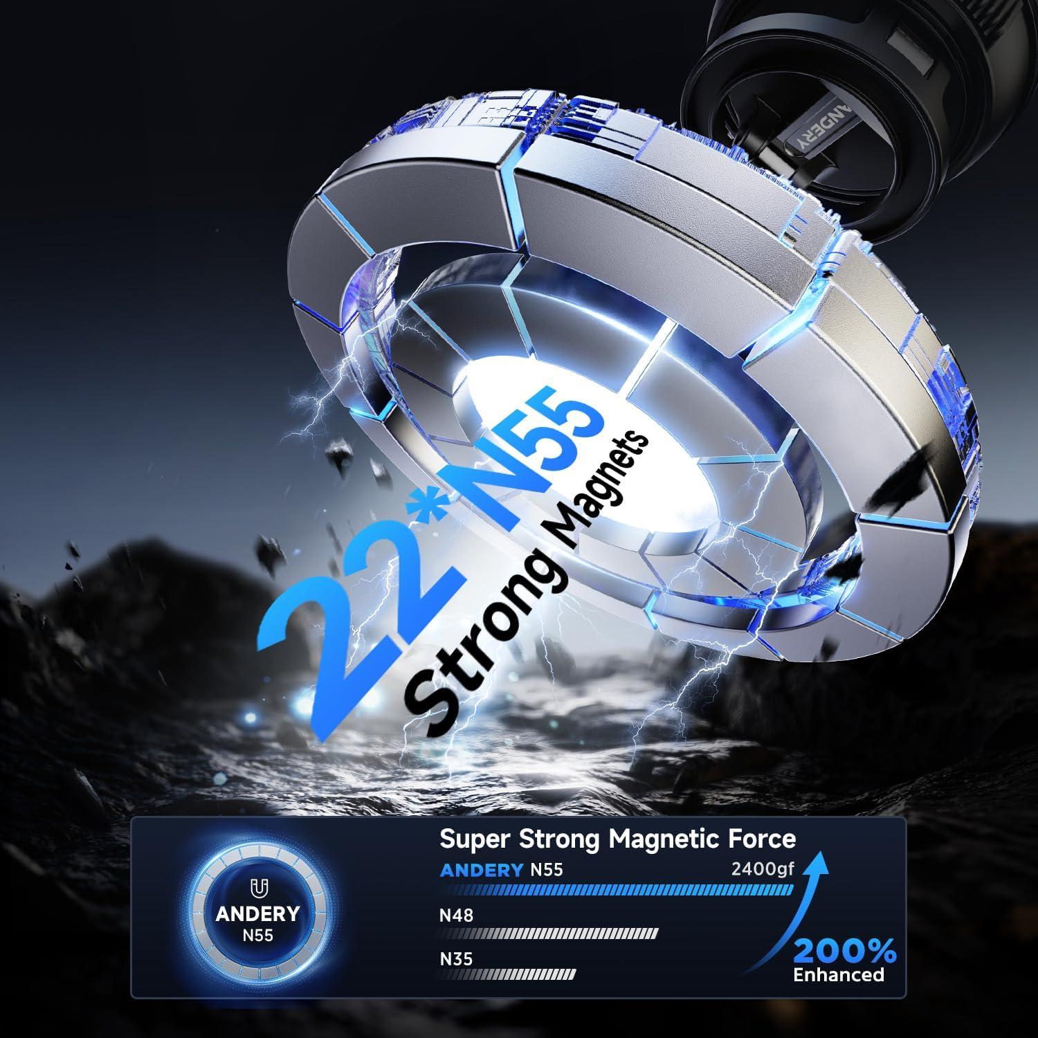 Soporte Magnético para Teléfono de Coche RLX10 Fibra de Carbono