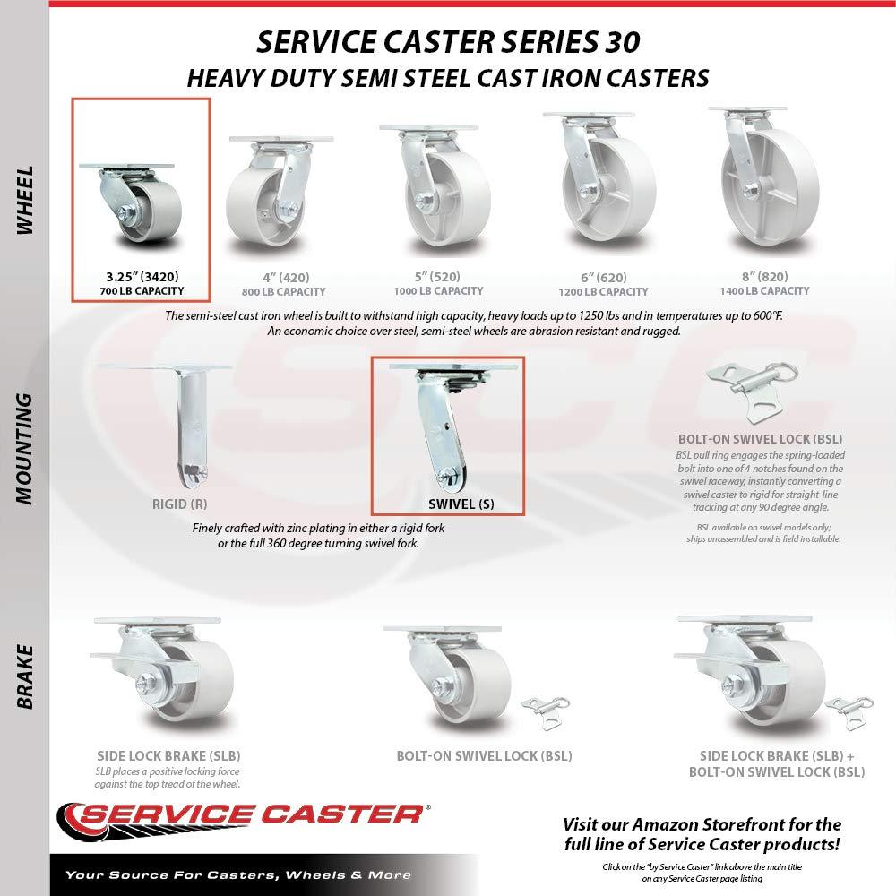 Juego de 4 Ruedas Giratorias Service Caster 3.25" 1270 kg