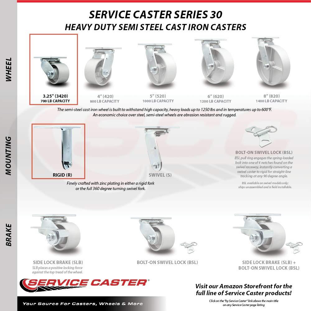 Juego de 4 Ruedas Giratorias Service Caster 3.25" 1270 kg