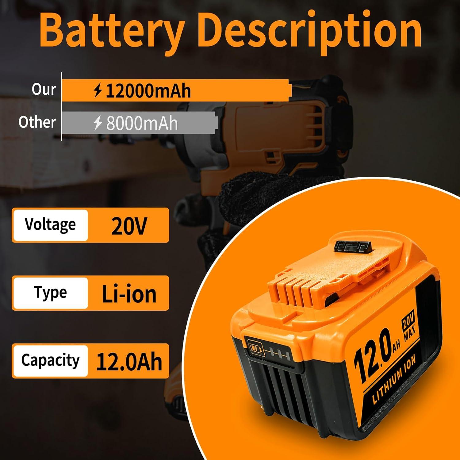 2 Piezas Batería 12.0Ah 20V Kulatiom para Dewalt DCB204 DCB206
