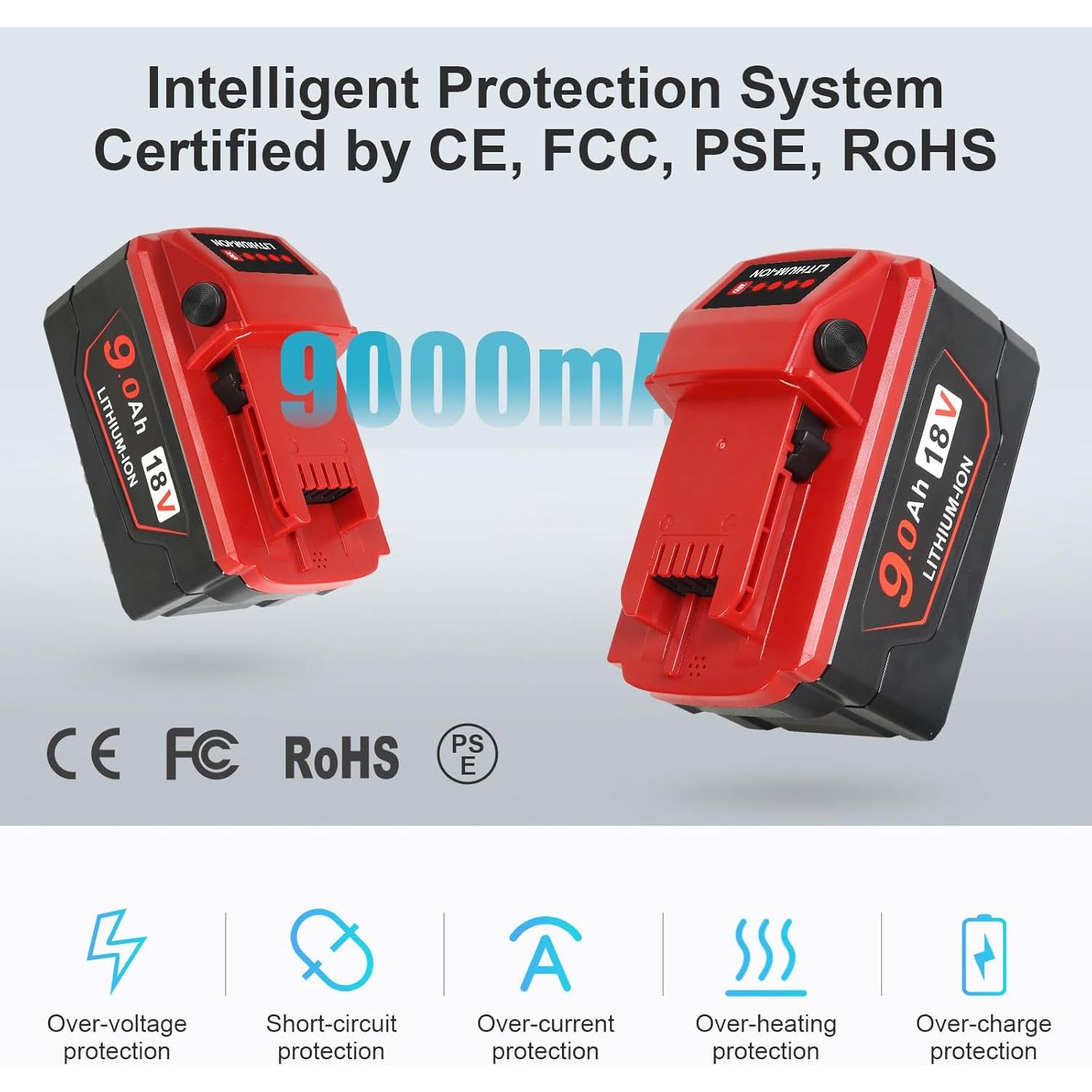 Paquete 2 Baterías 18V 9.0Ah + Cargador LCD USB Milwaukee