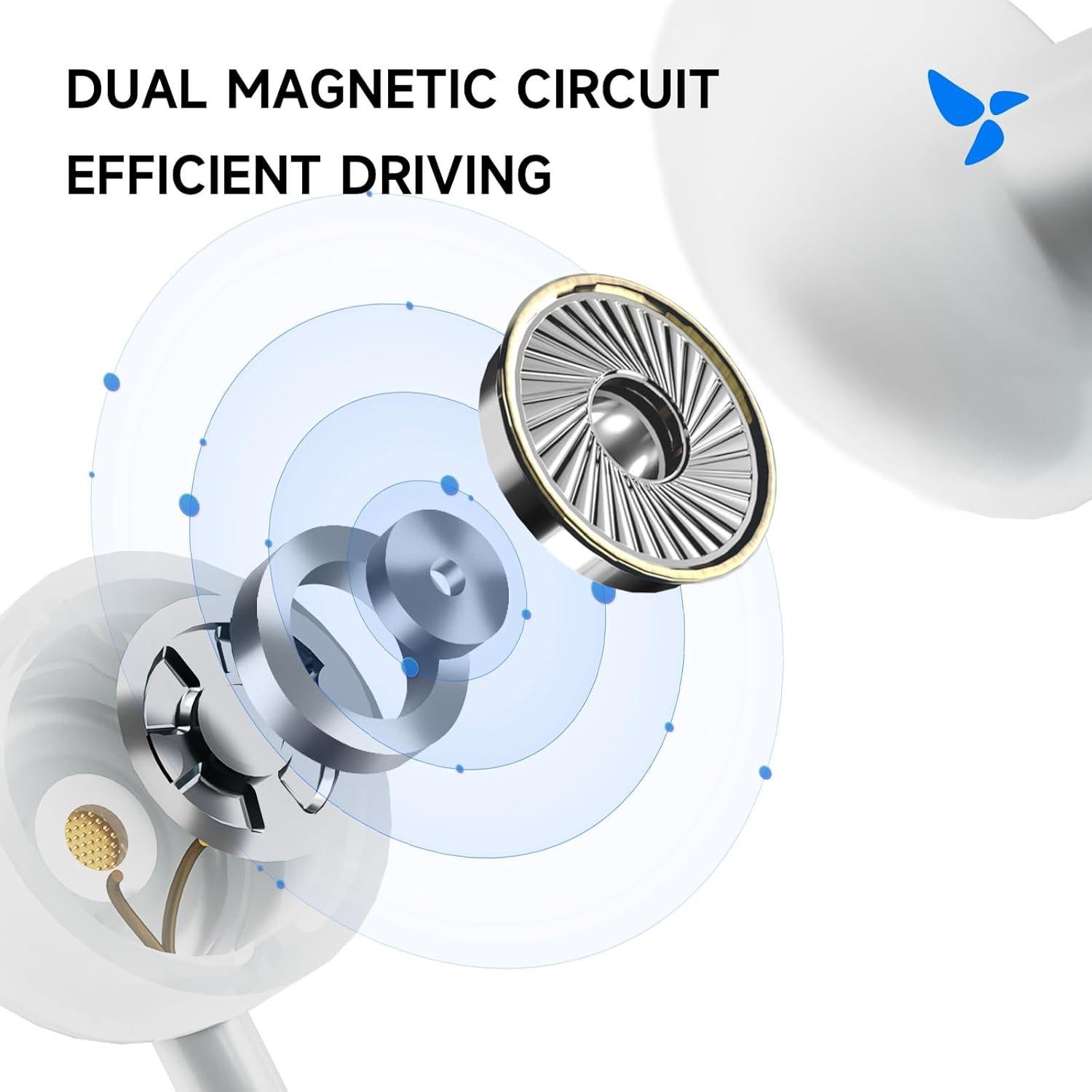 Auriculares In-Ear HiBy XOE 3.5mm Dinámicos HiFi con Micrófono