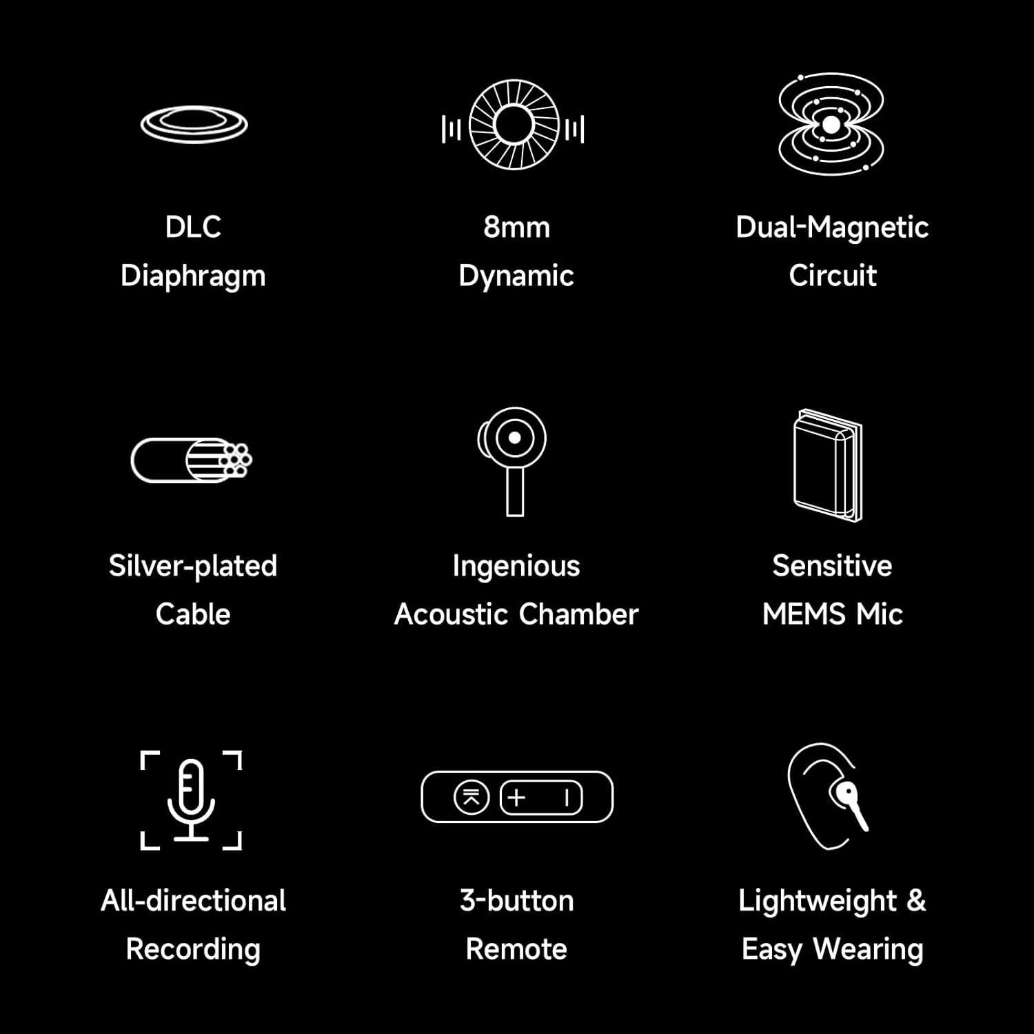 Auriculares In-Ear HiBy XOE 3.5mm Dinámicos HiFi con Micrófono