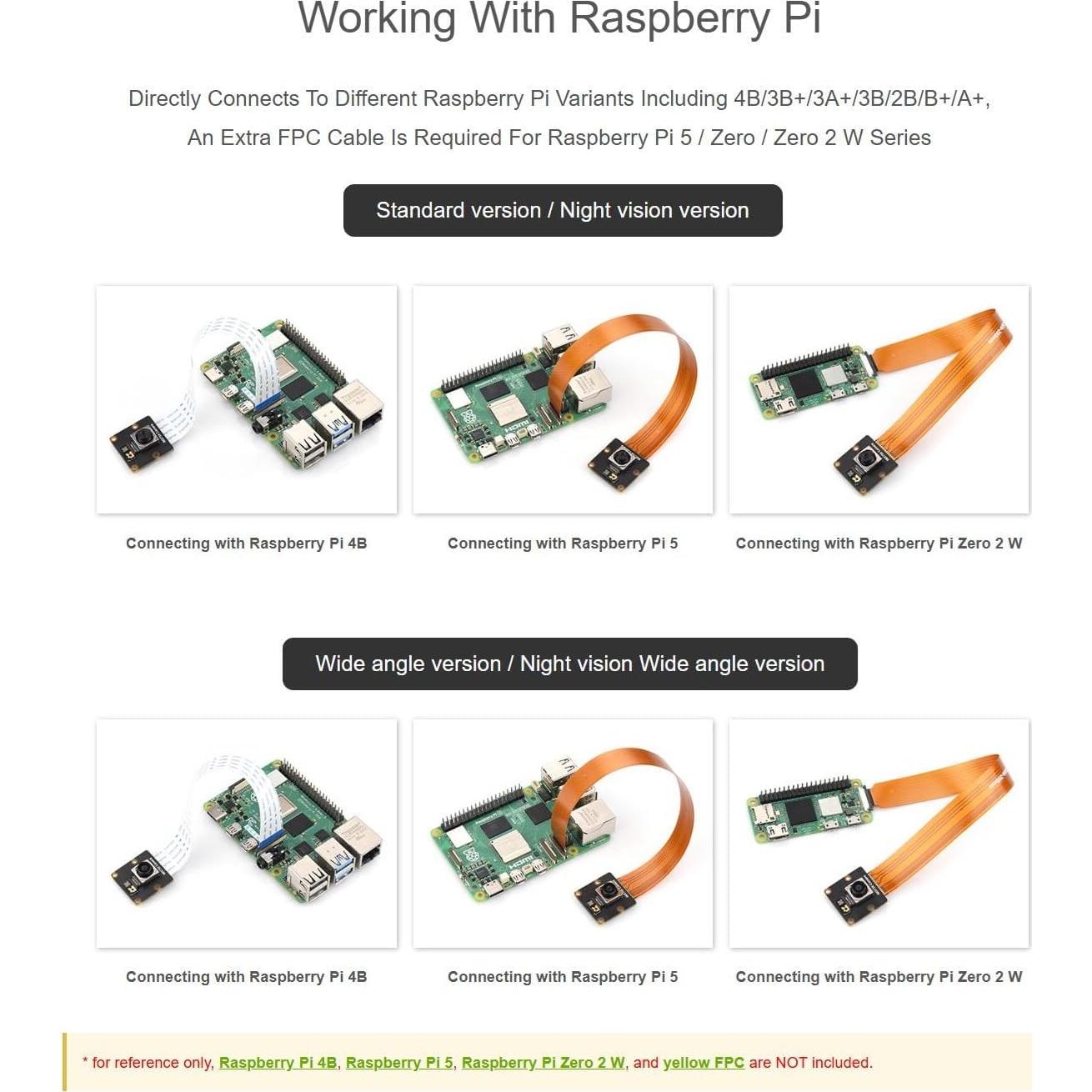 Cámara Gran Angular IMX708 12MP TUOPUONE 120° FOV HDR