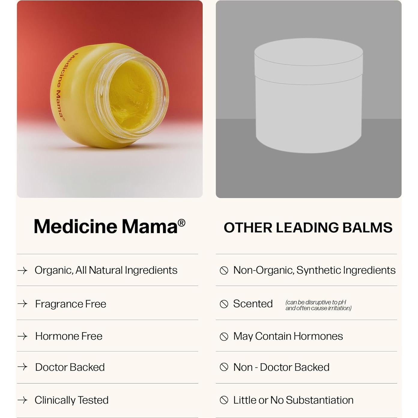 Bálsamo Orgánico para Vulva VMAGIC Medicine Mama 56.7 g