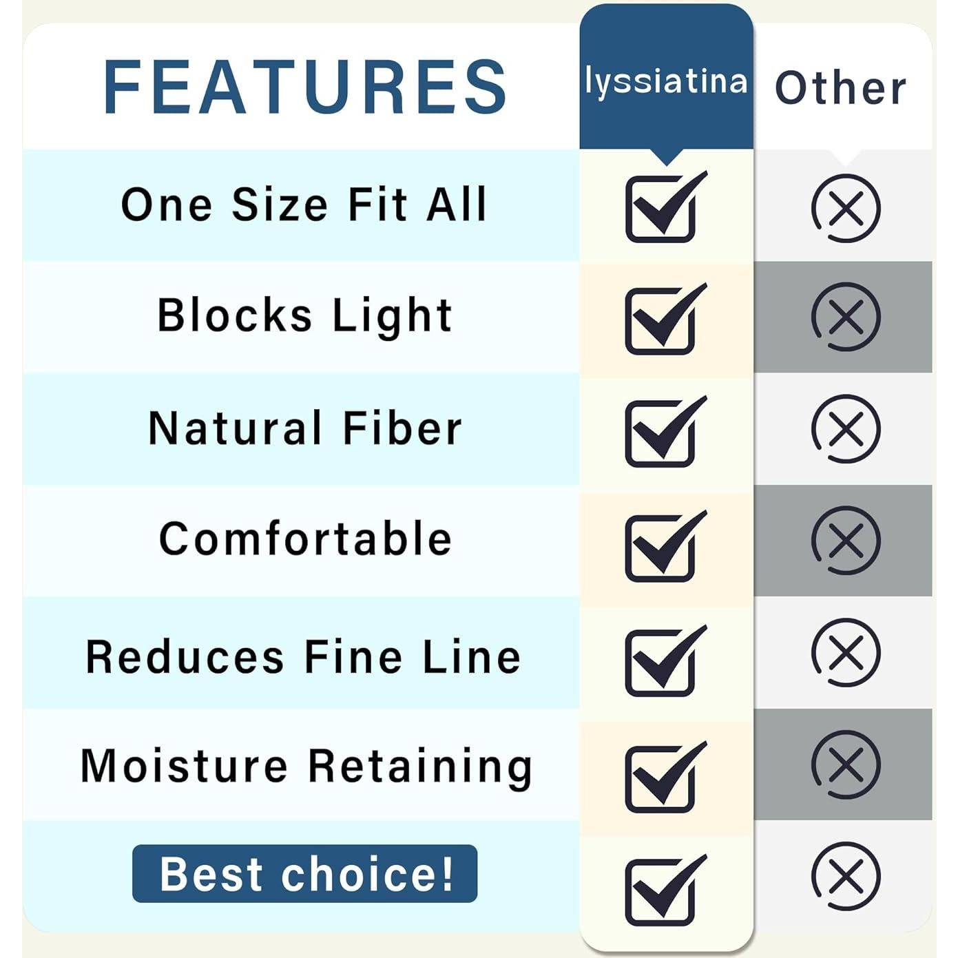 Máscara de Ojos de Lino Lyssiatina 20.5x7.5cm Bloqueadora de Luz