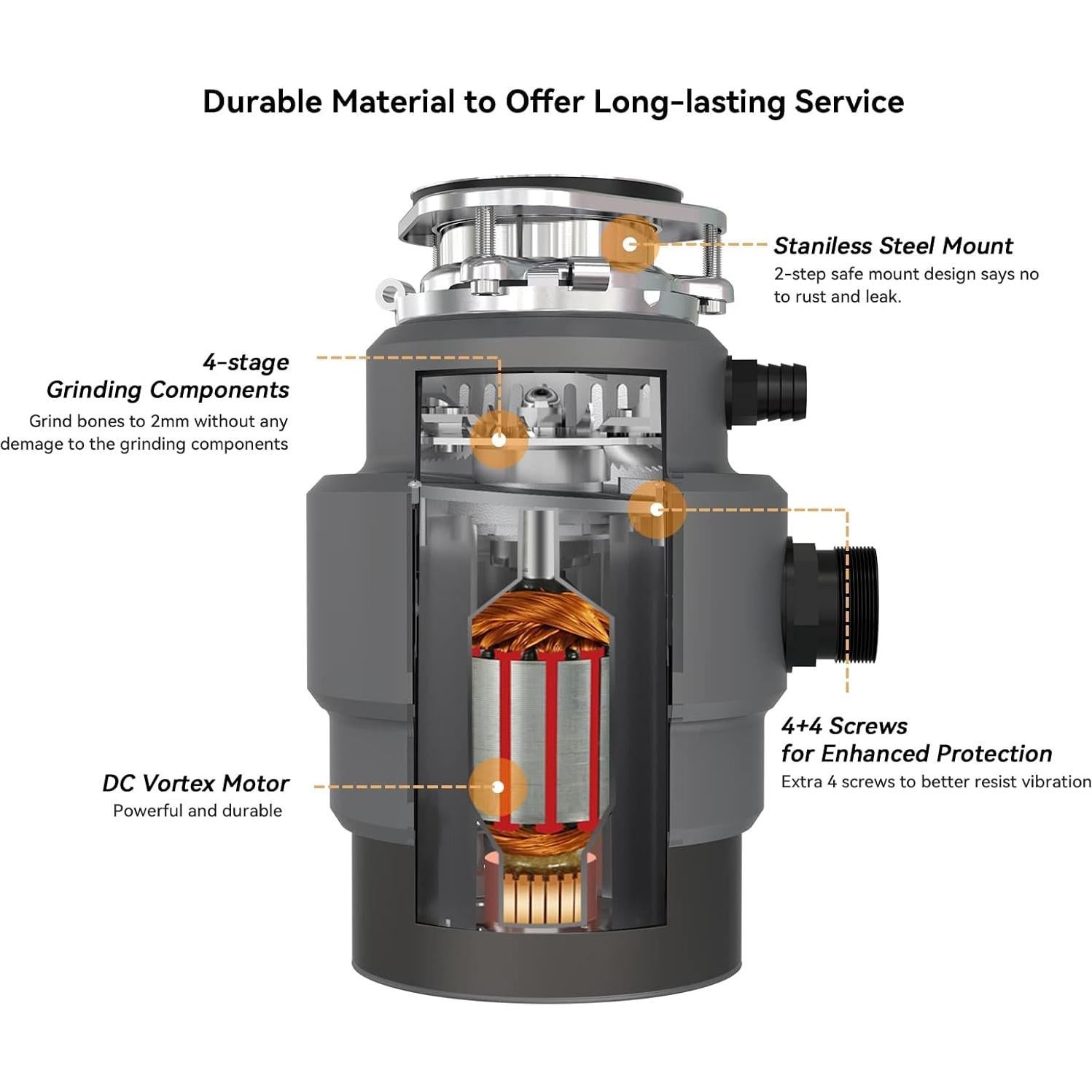 Triturador de Basura Chooba 0.75HP Inoxidable Silencioso