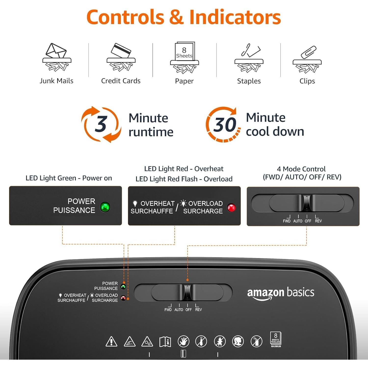 Trituradora de Papel Amazon Basics 8 Hojas Corte Cruzado