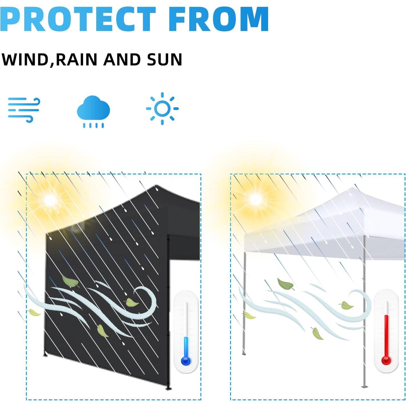 Pared Lateral Carpa 8x8 Joramoy Impermeable UV Negro