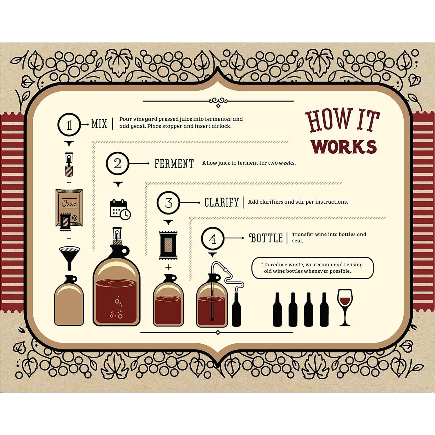 Kit de Vino Moscato Craft A Brew - Elaboración Fácil 5 Botellas