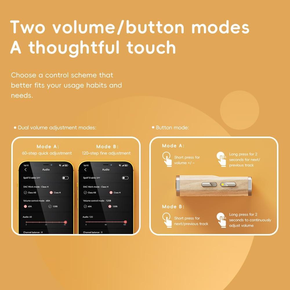 Amplificador de Auriculares FiiO Melody DAC Portátil 81.9g