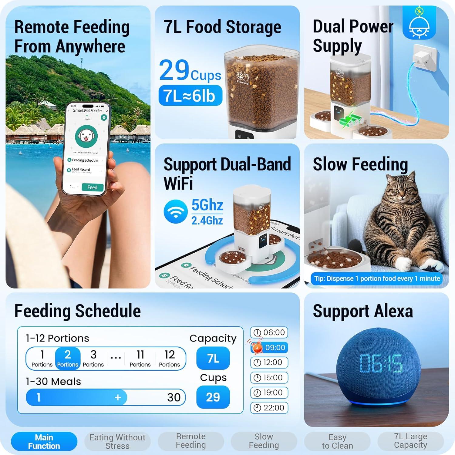 Comedero Automático Frienhund 7L para 2 Gatos con WiFi