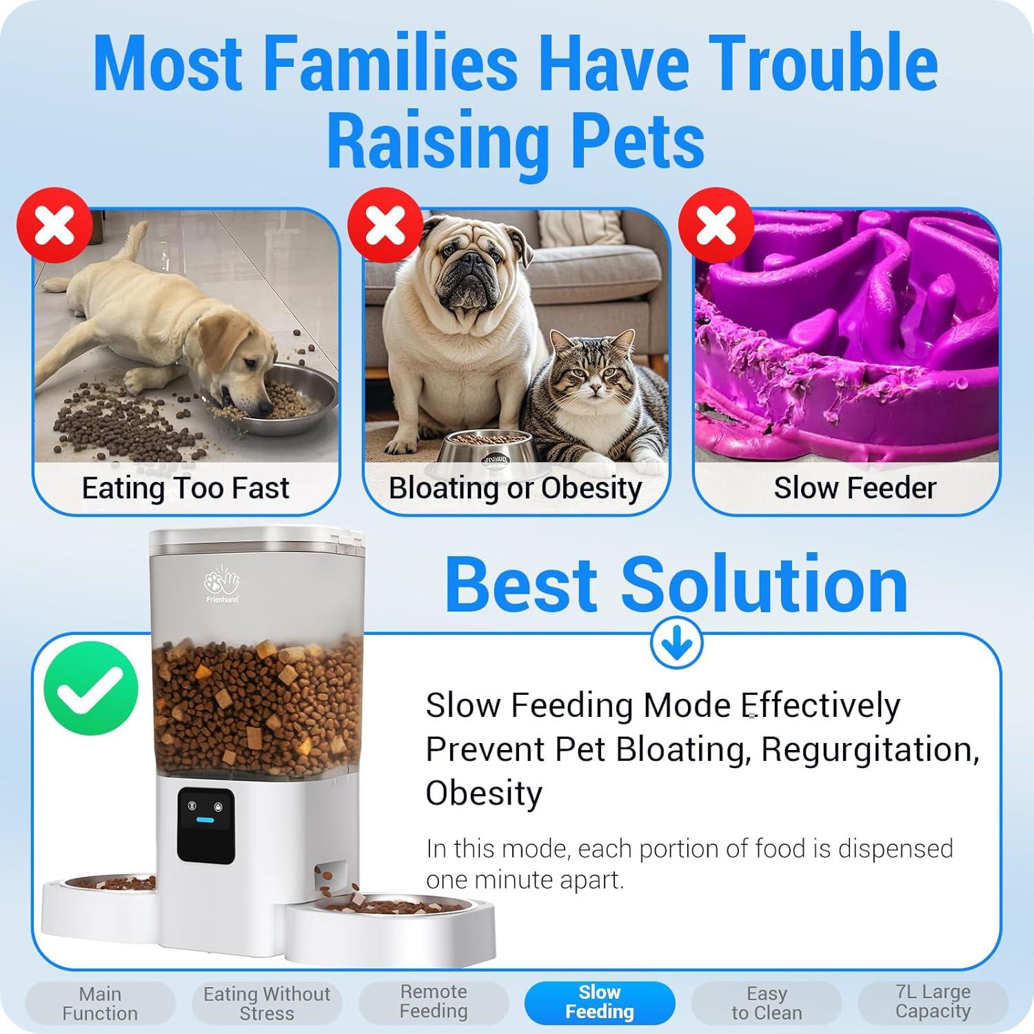 Comedero Automático Frienhund 7L para 2 Gatos con WiFi