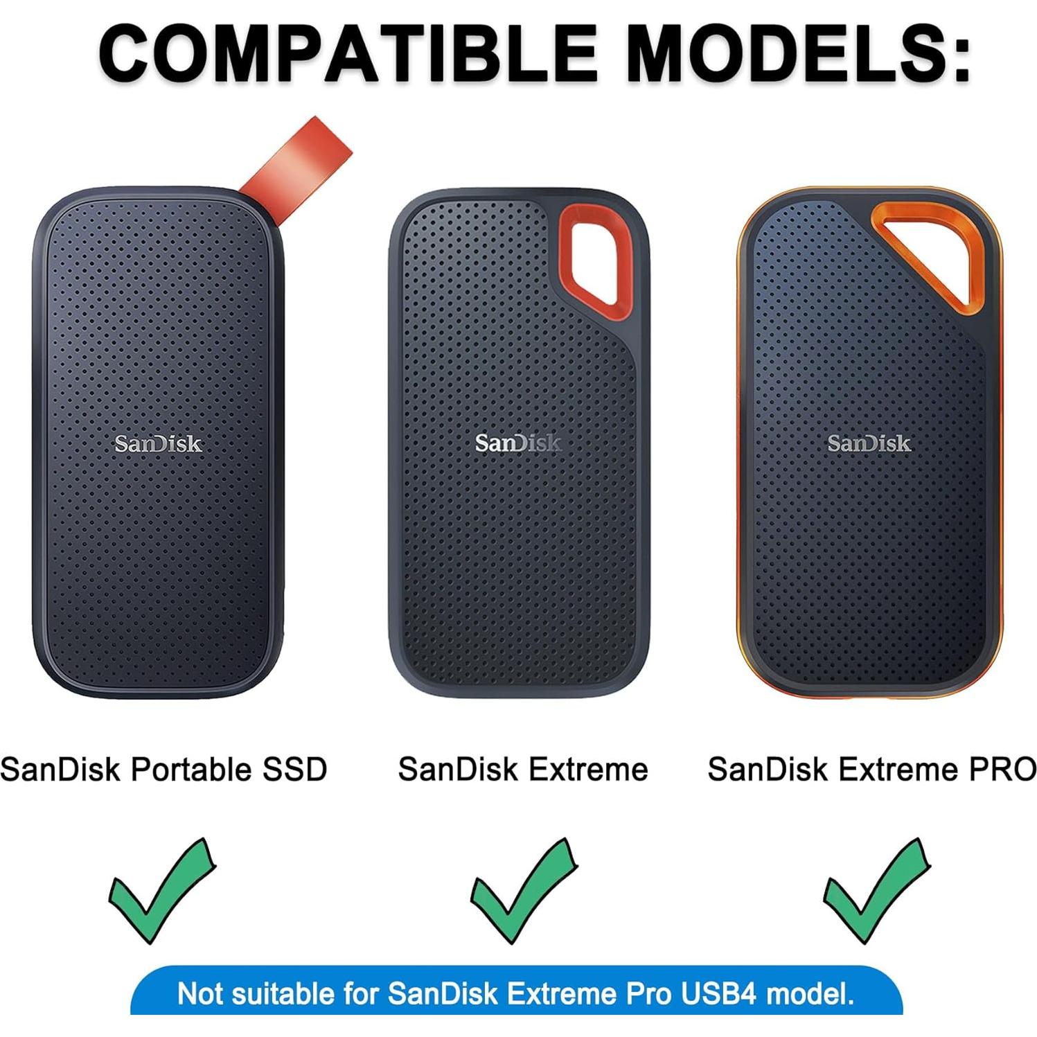 Funda Dura Lacdo para SanDisk Extreme Pro 500GB a 8TB Negra