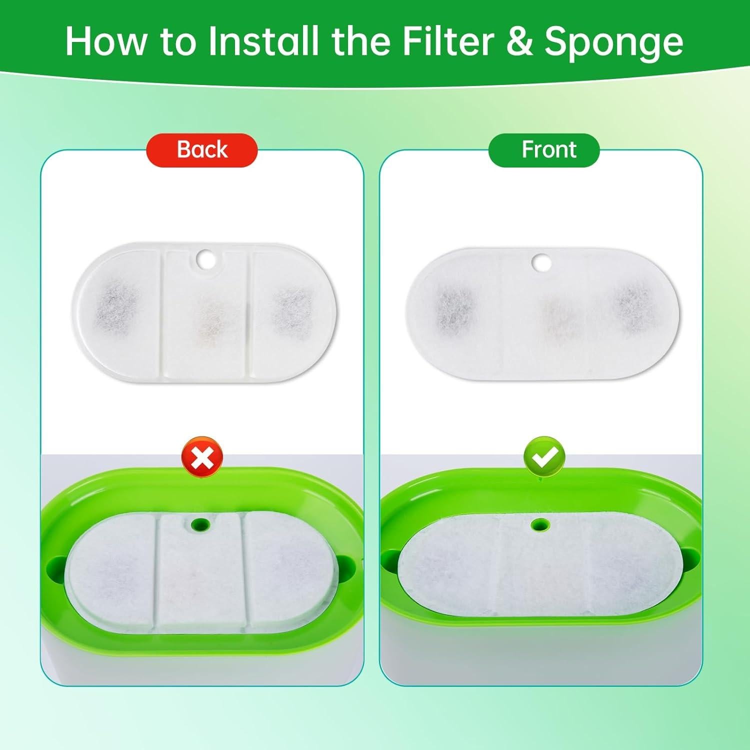 Filtros de Reemplazo Mukkela para Fuente de Agua Gatos 4 Paquetes