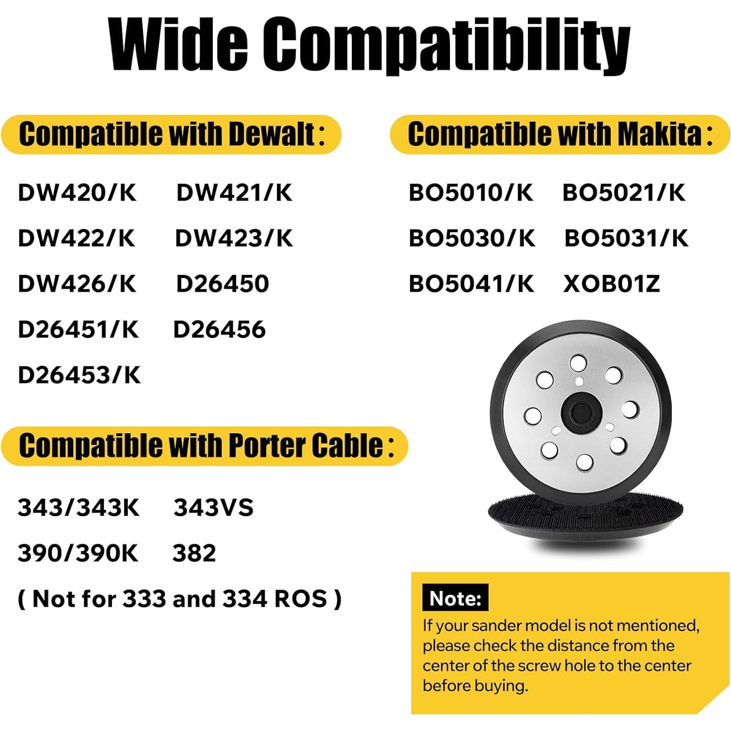 Almohadilla de Reemplazo 5" Metal Dincerpen para Lijadoras