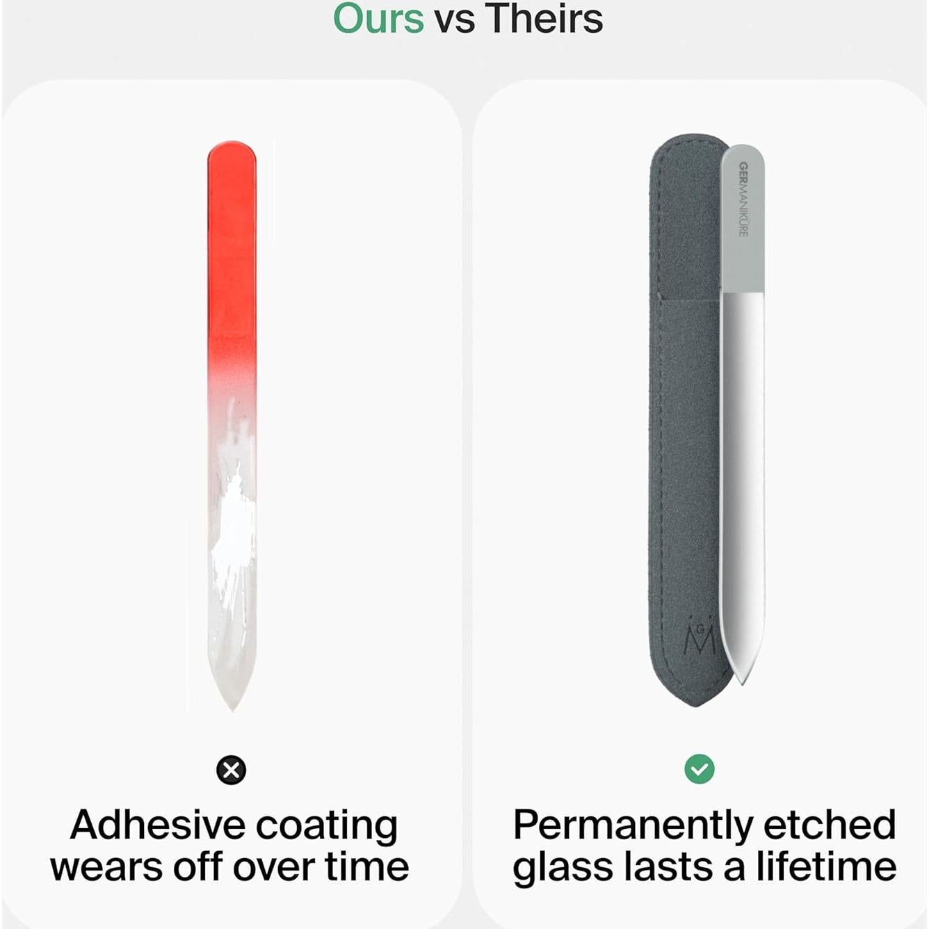 Lima de Uñas de Cristal GERMANIKURE - Paquete de 3 Unidades