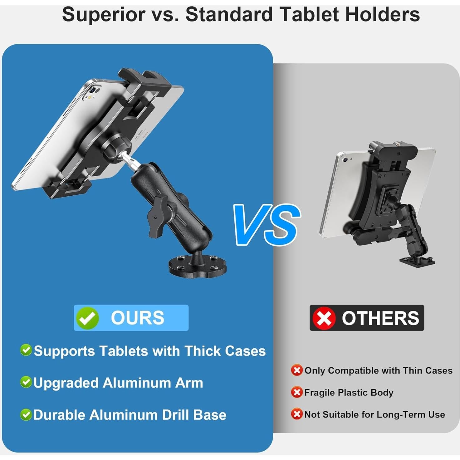 Soporte de Tableta Keuvirya K-ZZ17 para Camión 4.7-12.9"