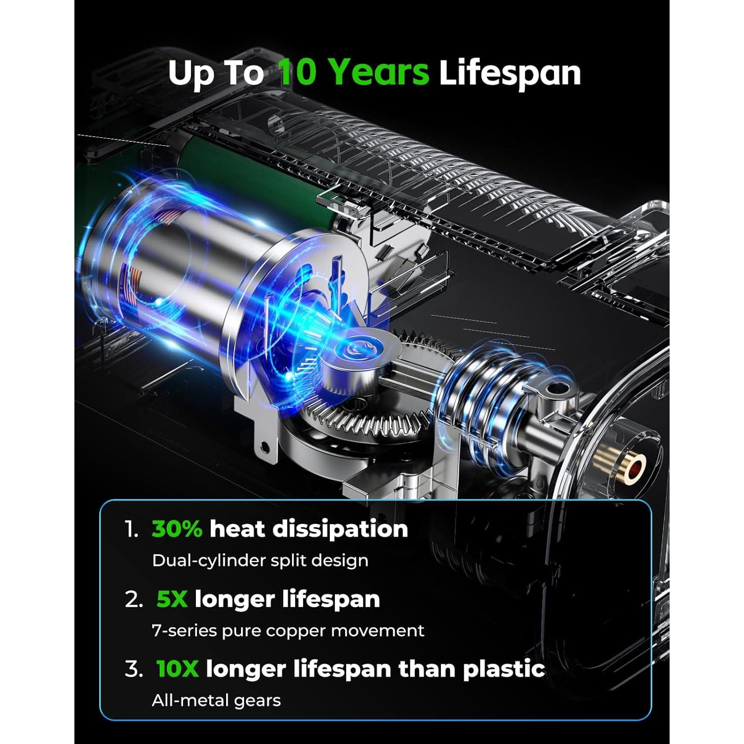 Inflador de Neumáticos Inalámbrico YANTU A22 12V 150psi