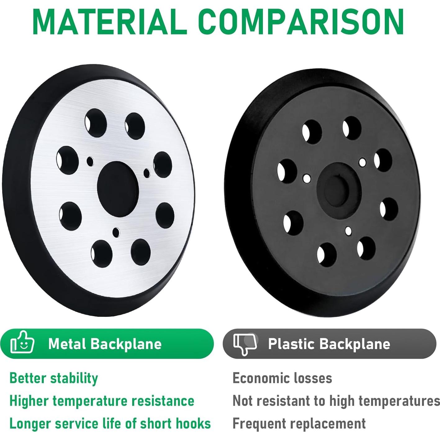 Almohadilla de Lijado 5" Klypticfit para DeWalt DW420 DW421