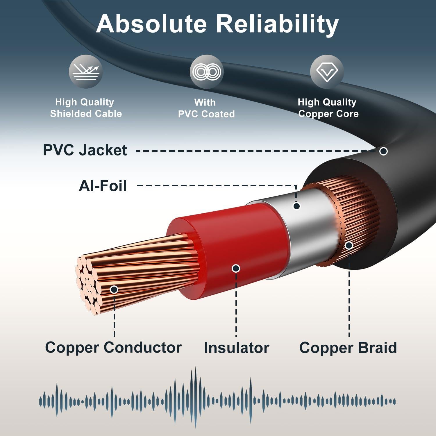 Cable de Audio Estéreo RCA J&D Macho a Macho 0.91m