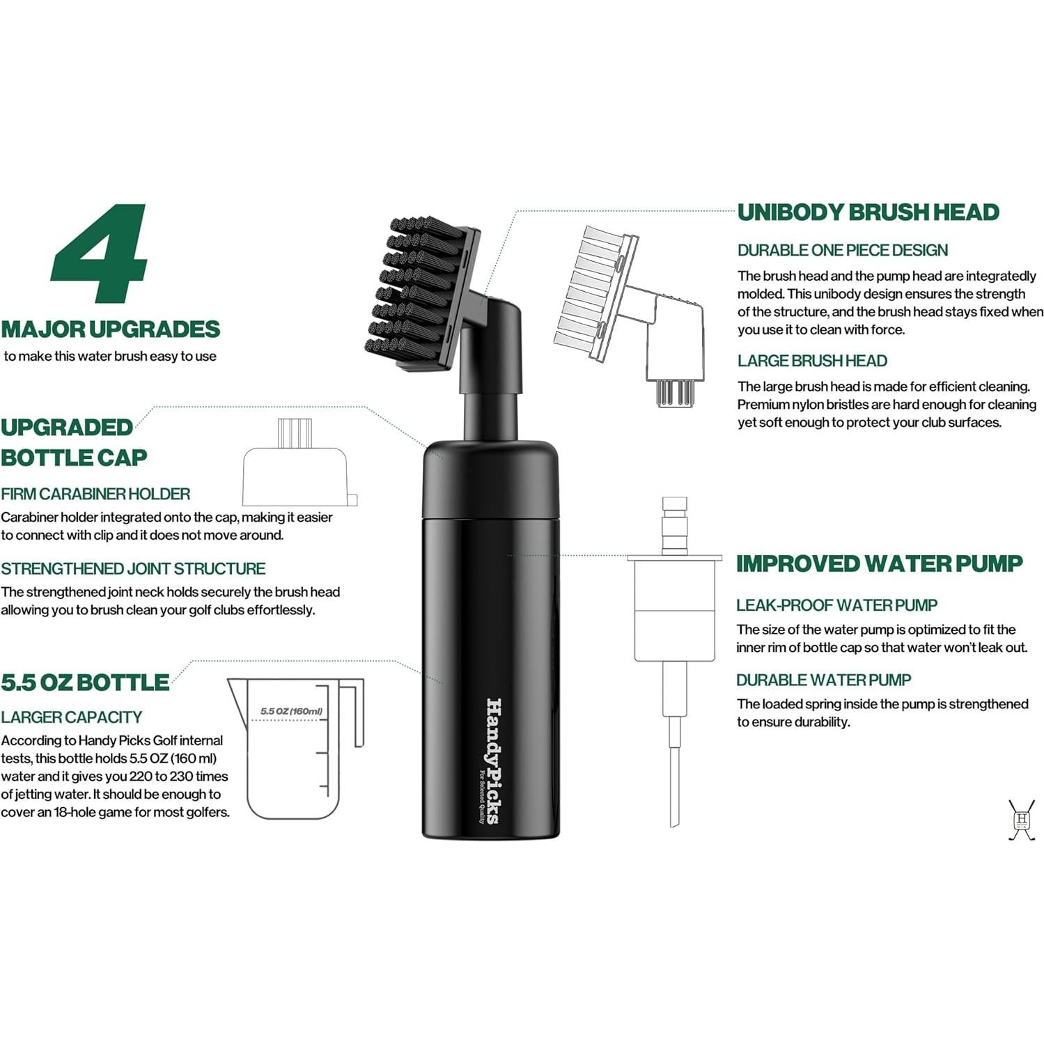 Kit de Limpieza de Golf Handy Picks con Cepillo y Toalla