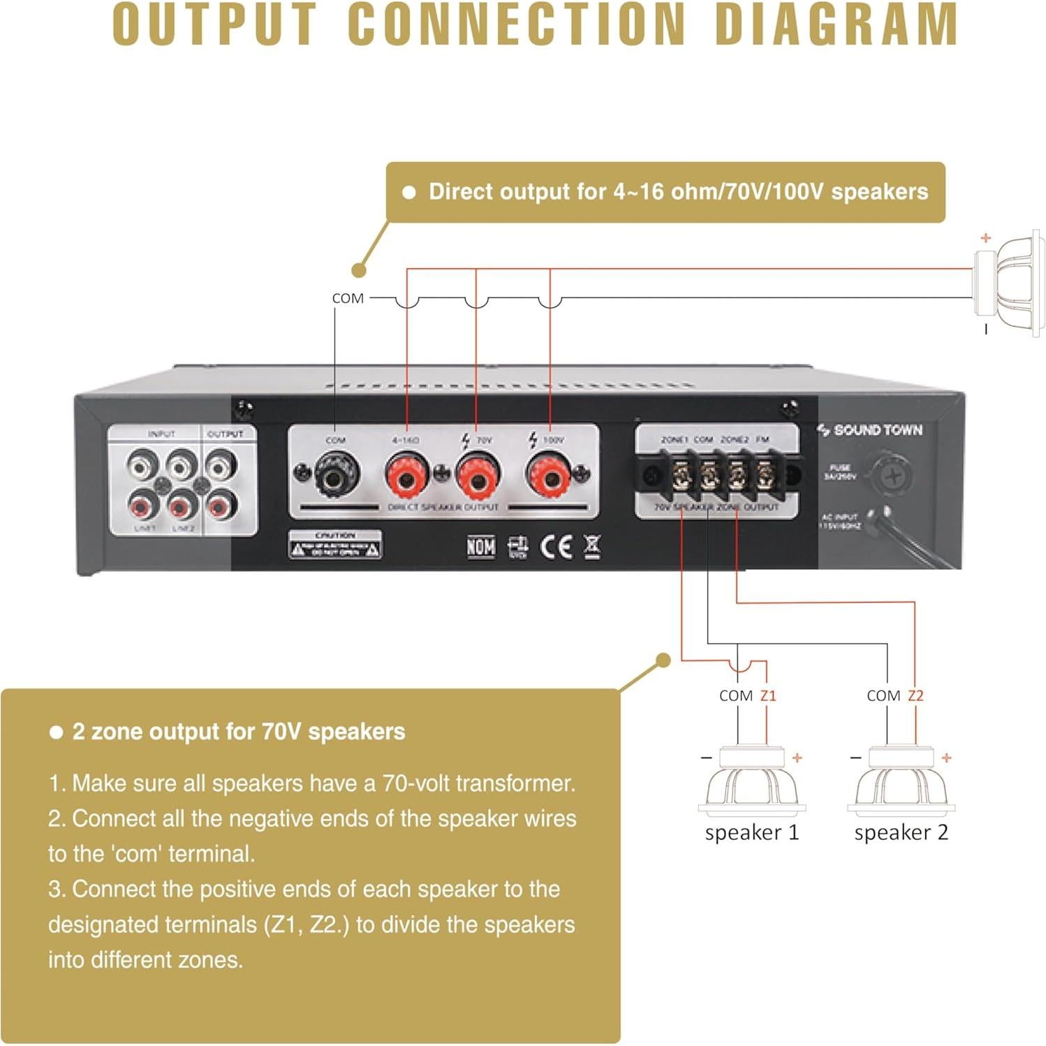 Amplificador de Potencia 60W 2 Zonas Sound Town PAC80-2 Bluetooth