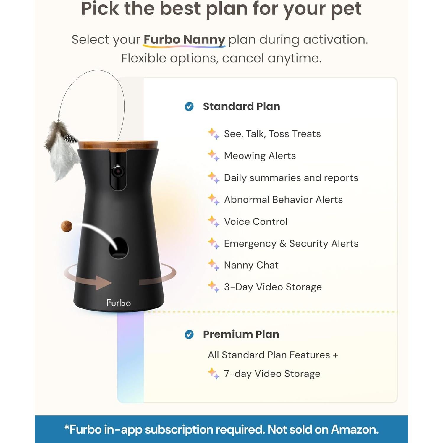 Cámara Inteligente para Gatos Furbo 360° - Suscripción Requerida