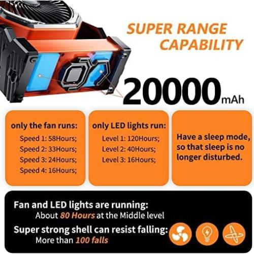 Camping LED Fan with Light,20000mAh Rechargeable Battery Powered Outdoor Tent Fan with Light and Hook, 4 Speed, Personal USB Desk Fan for Camping, Fishing, Power Outage,Hurricane, Worksite