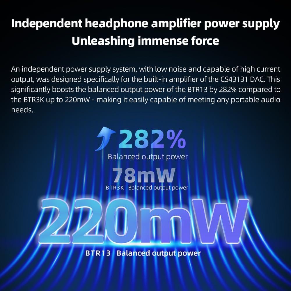 Amplificador Bluetooth FiiO BTR13 con LDAC y aptX - 130g