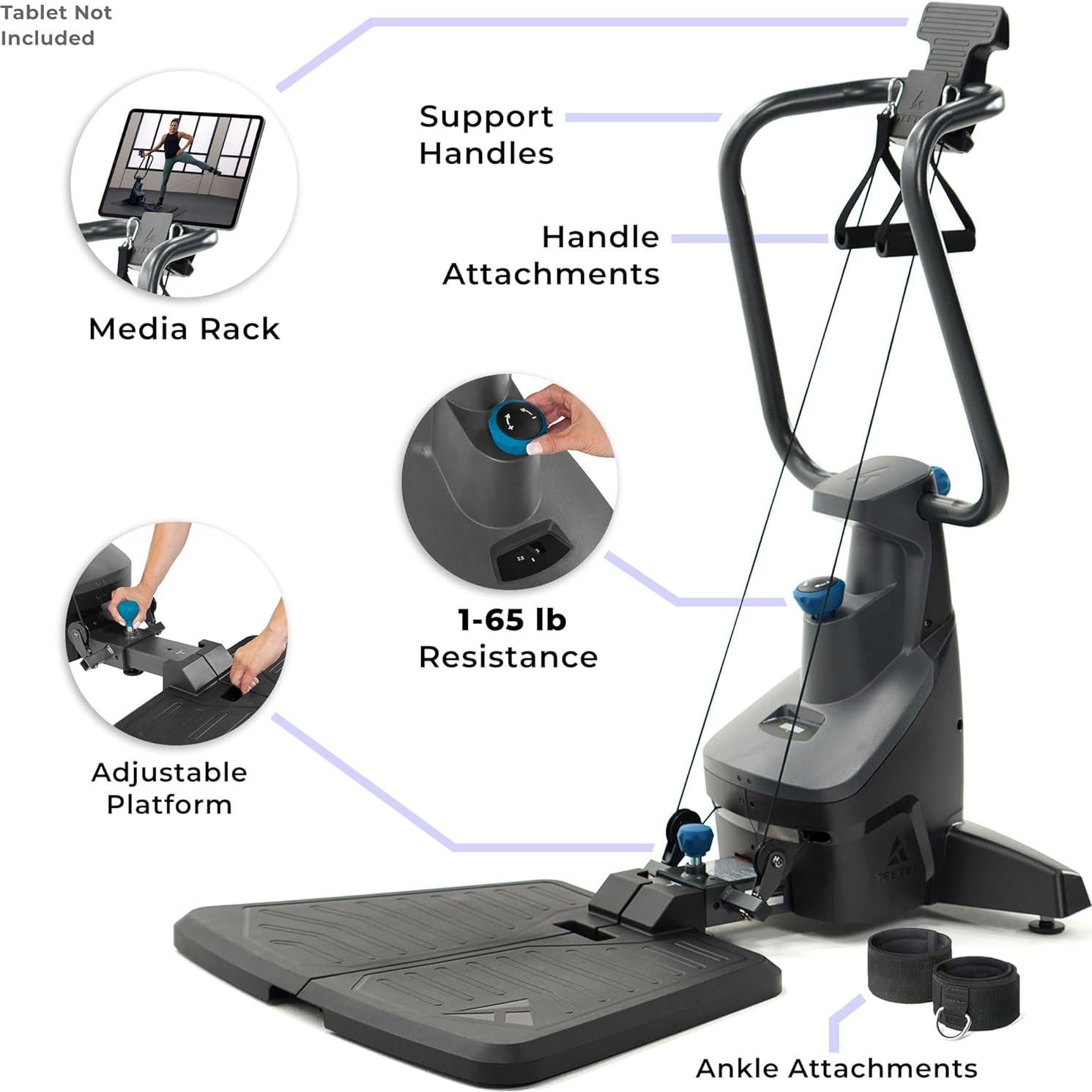Entrenador de Fuerza Teeter FitForm - Resistencia Ajustable 29.5 kg