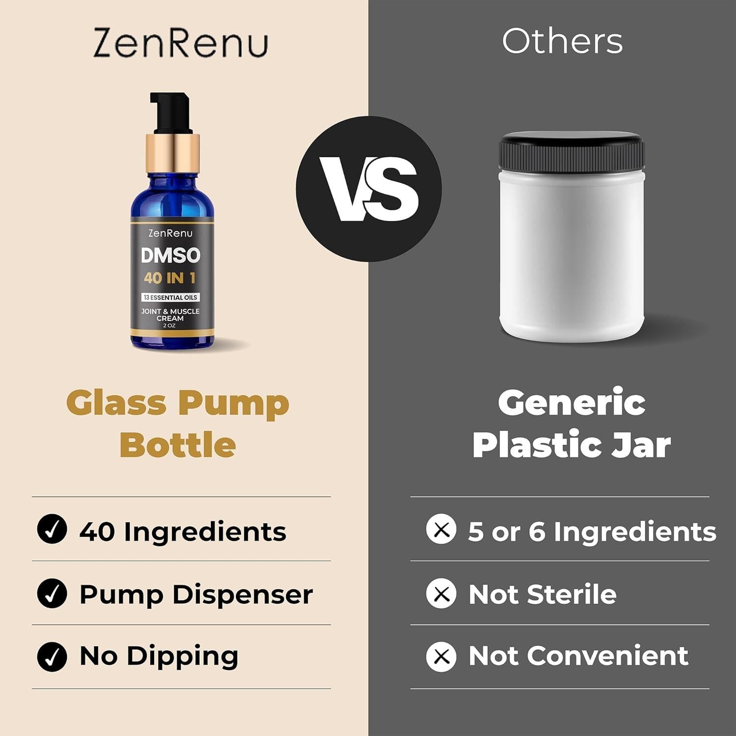 Crema DMSO Zenrenu 99.995% Pura 60 ml - Articulaciones y Músculos