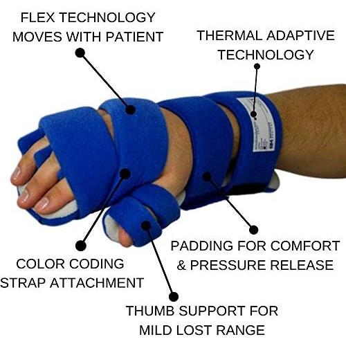 Férula de Mano BendEase Spry Mediana Izquierda para Dolor