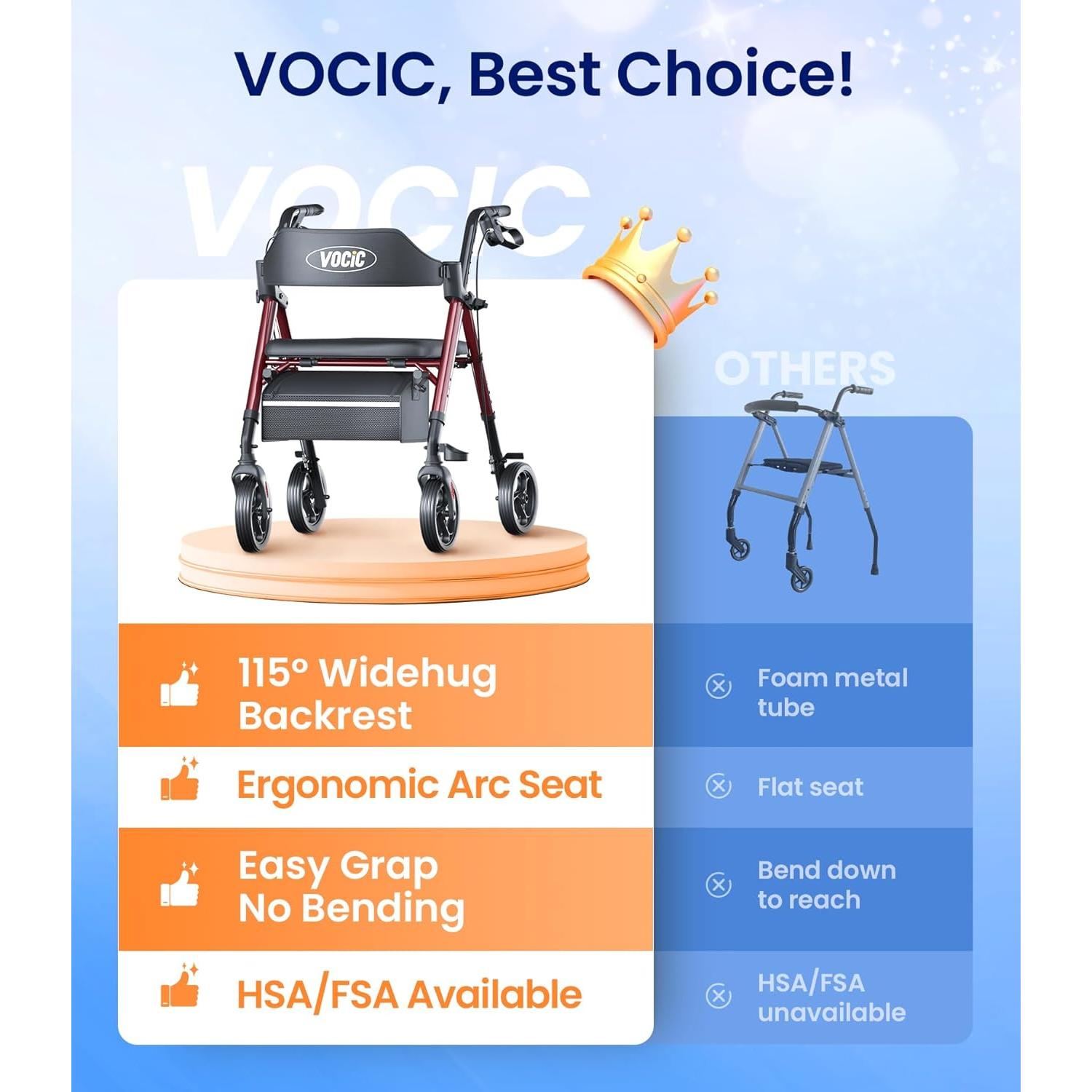 Caminador VOCIC Z21 para adultos mayores con asiento 158.8kg