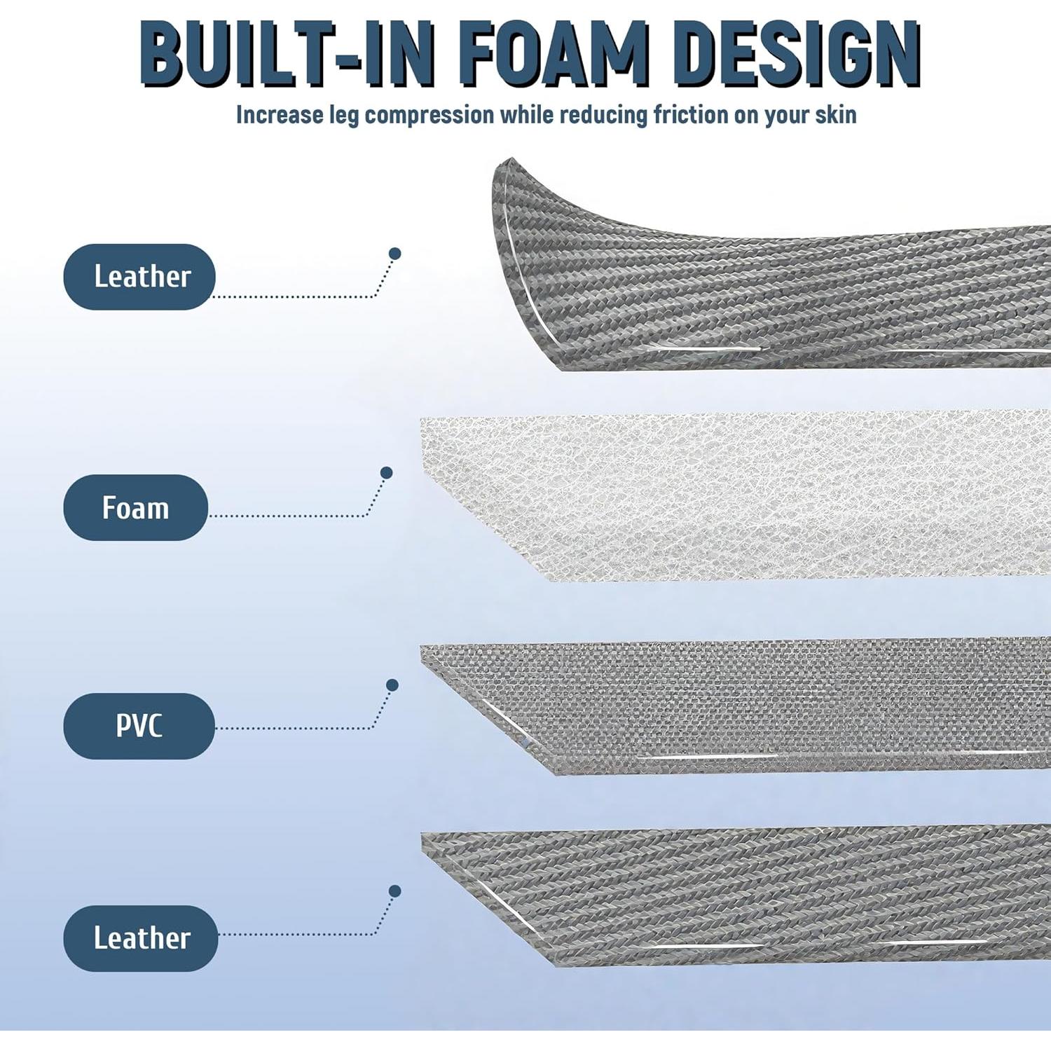 Estirador de Isquiotibiales PressLoo Mejorado 2.0 para Rodilla