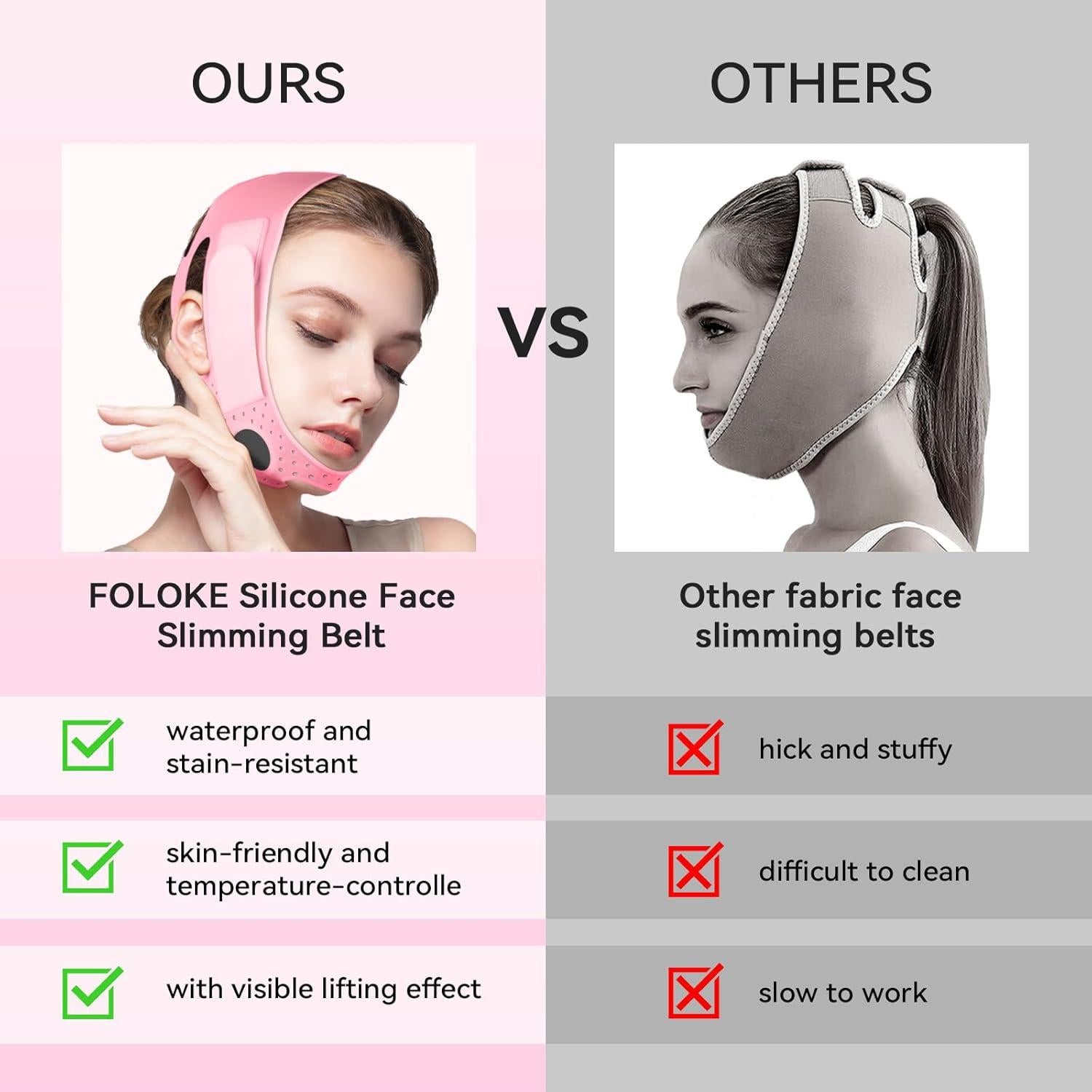 Correa Reutilizable para Adelgazar la Cara - Soporte Mandíbula