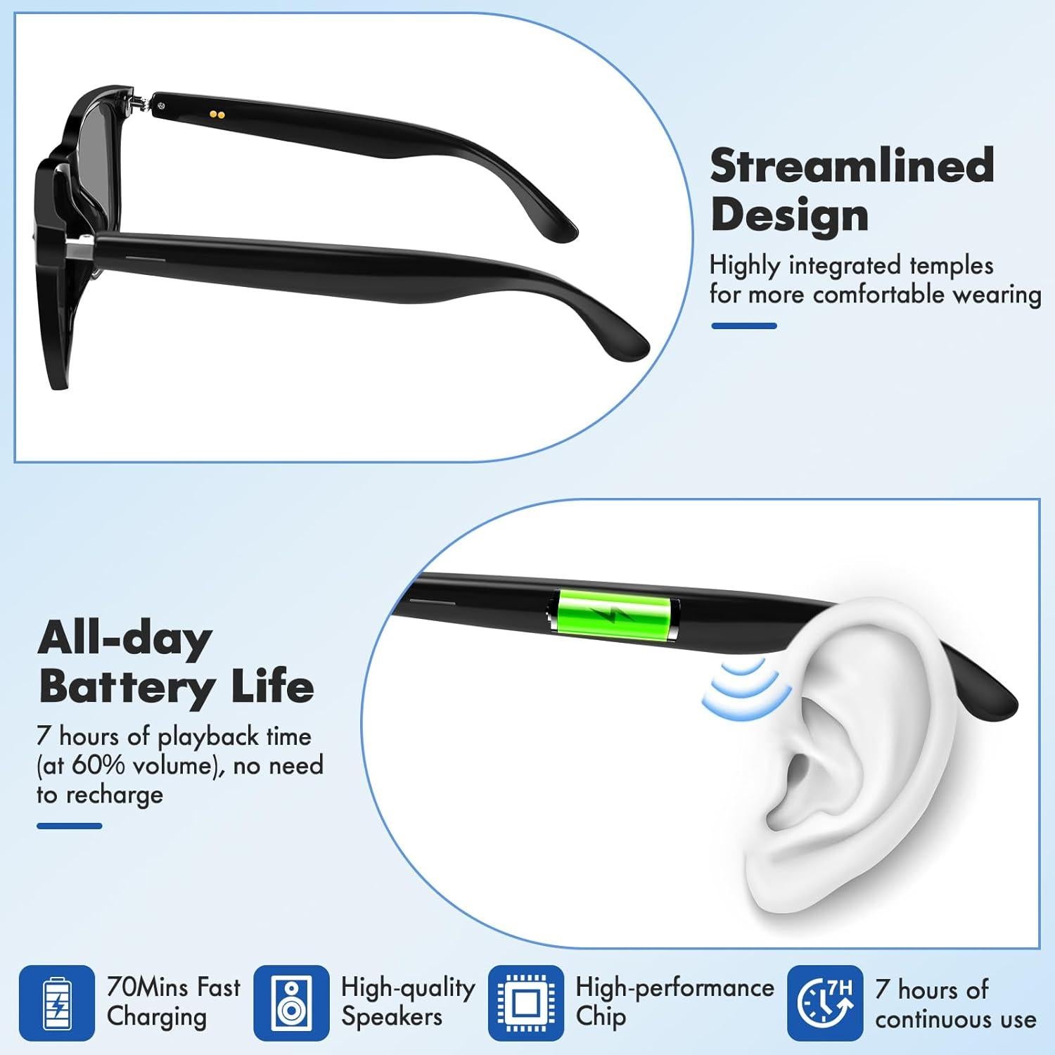 Gafas Inteligentes Luckit Bluetooth AI con Altavoz y UV400