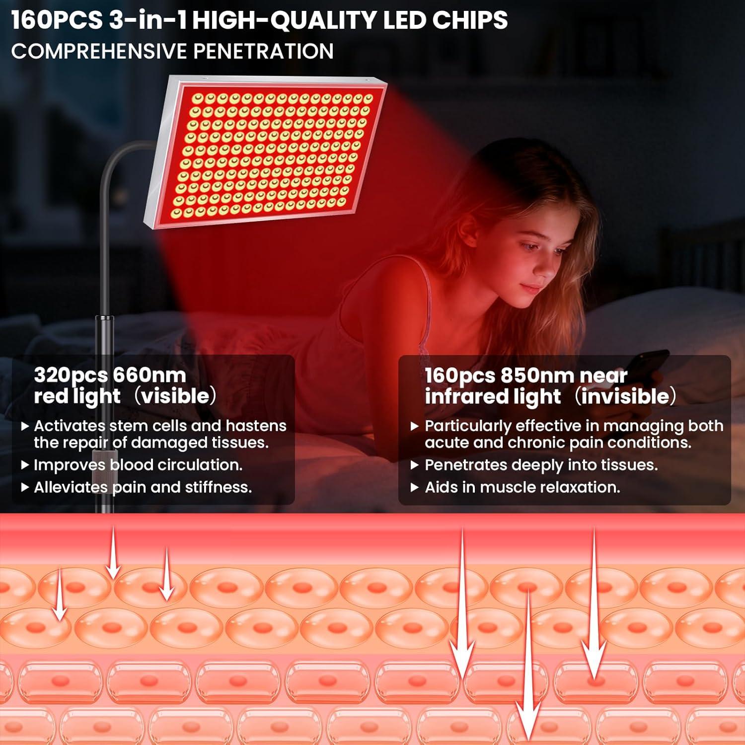 Panel de Terapia de Luz Roja SAVILER 160 LEDs 660nm 850nm