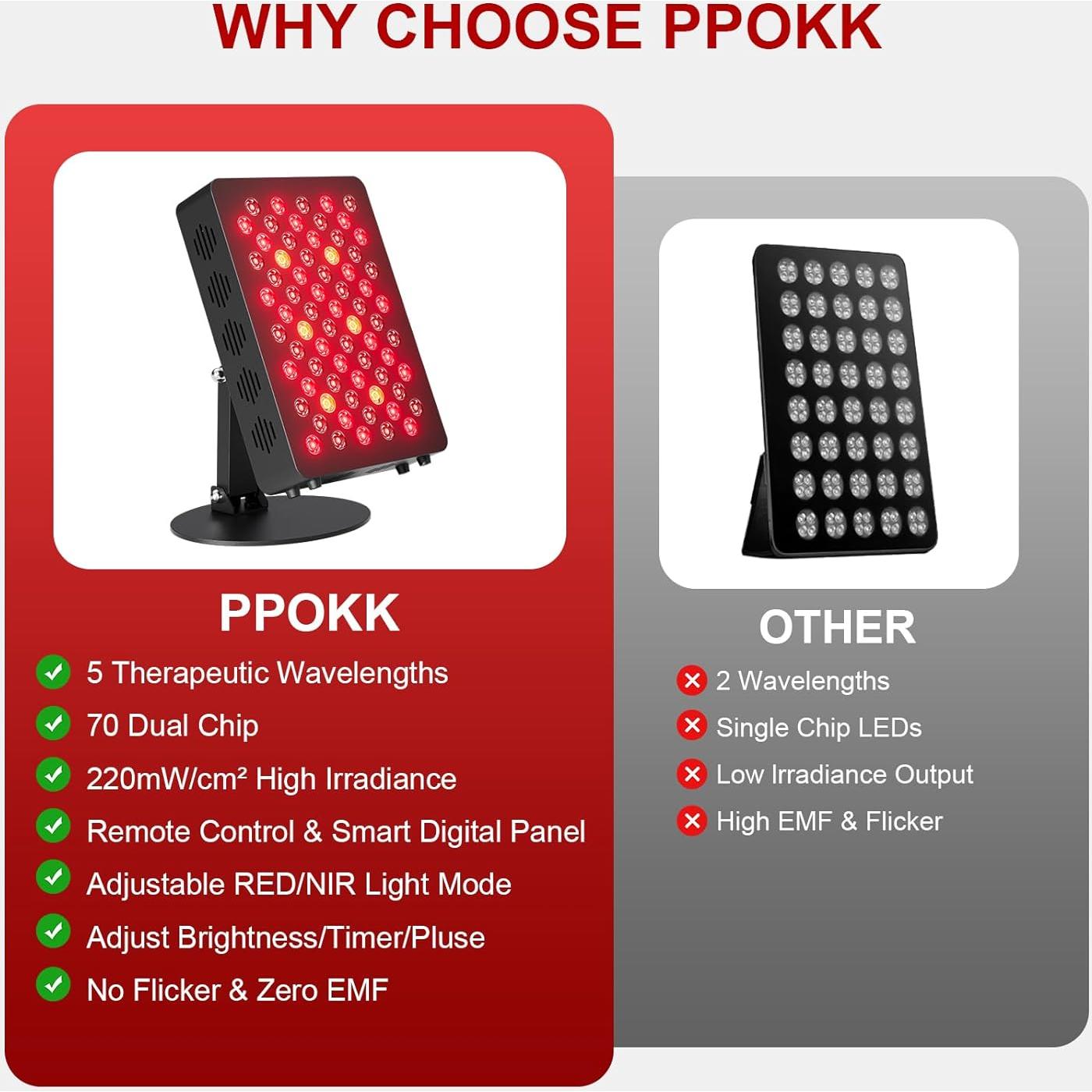Panel de Terapia de Luz Roja PPOKK 70 LEDs 350W Control Remoto