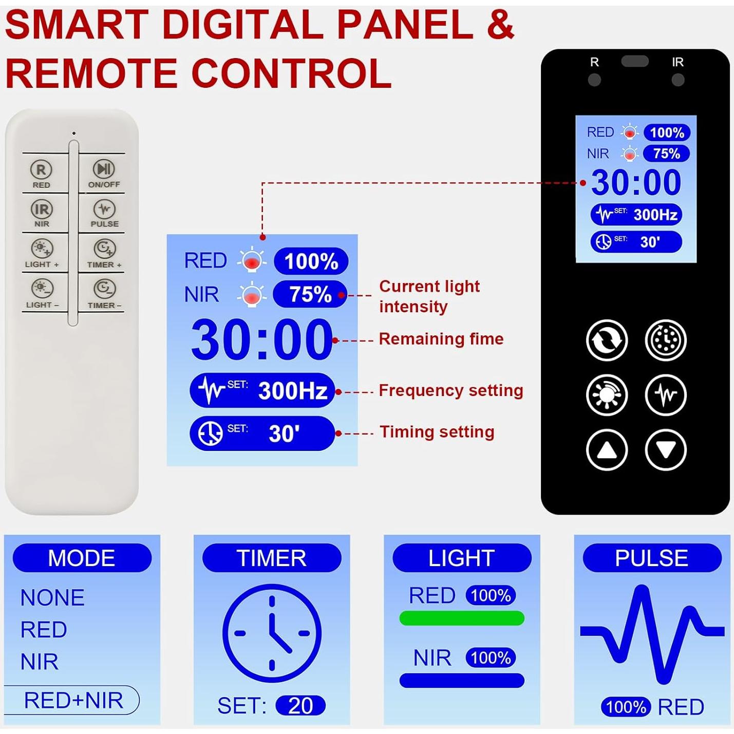Panel de Terapia de Luz Roja PPOKK 70 LEDs 350W Control Remoto