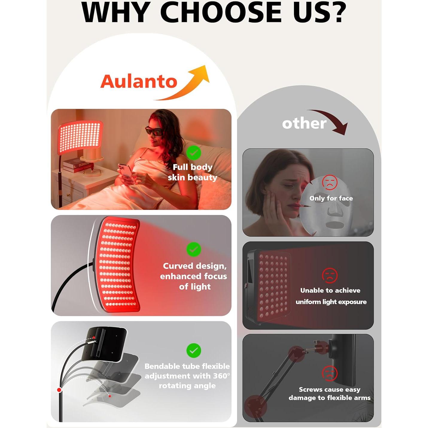 Panel de Luz Roja Aulanto 280 LEDs, Terapia Infrarroja 660nm/850nm