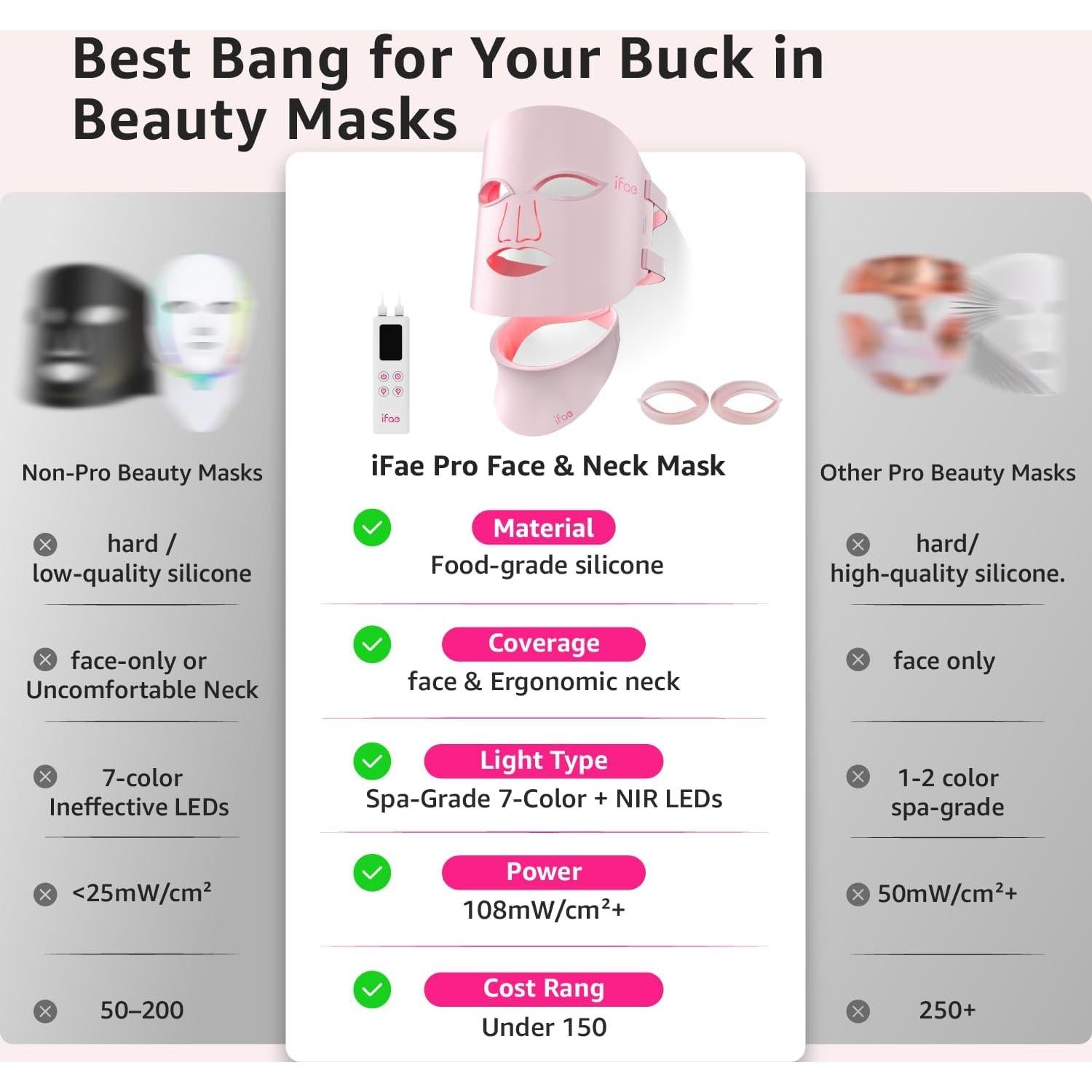 Máscara de Terapia de Luz Roja LED 7 Colores Ergonomica Rosa