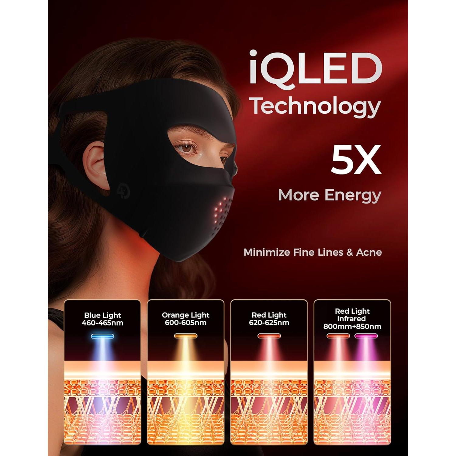 Máscara Facial LED 4D iQLED Terapia de Luz Roja 625nm