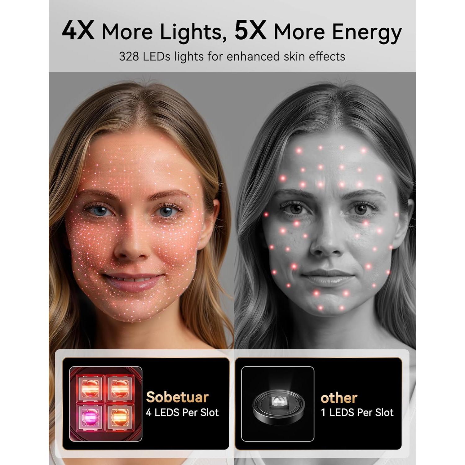 Máscara Facial LED 4D iQLED Terapia de Luz Roja 625nm