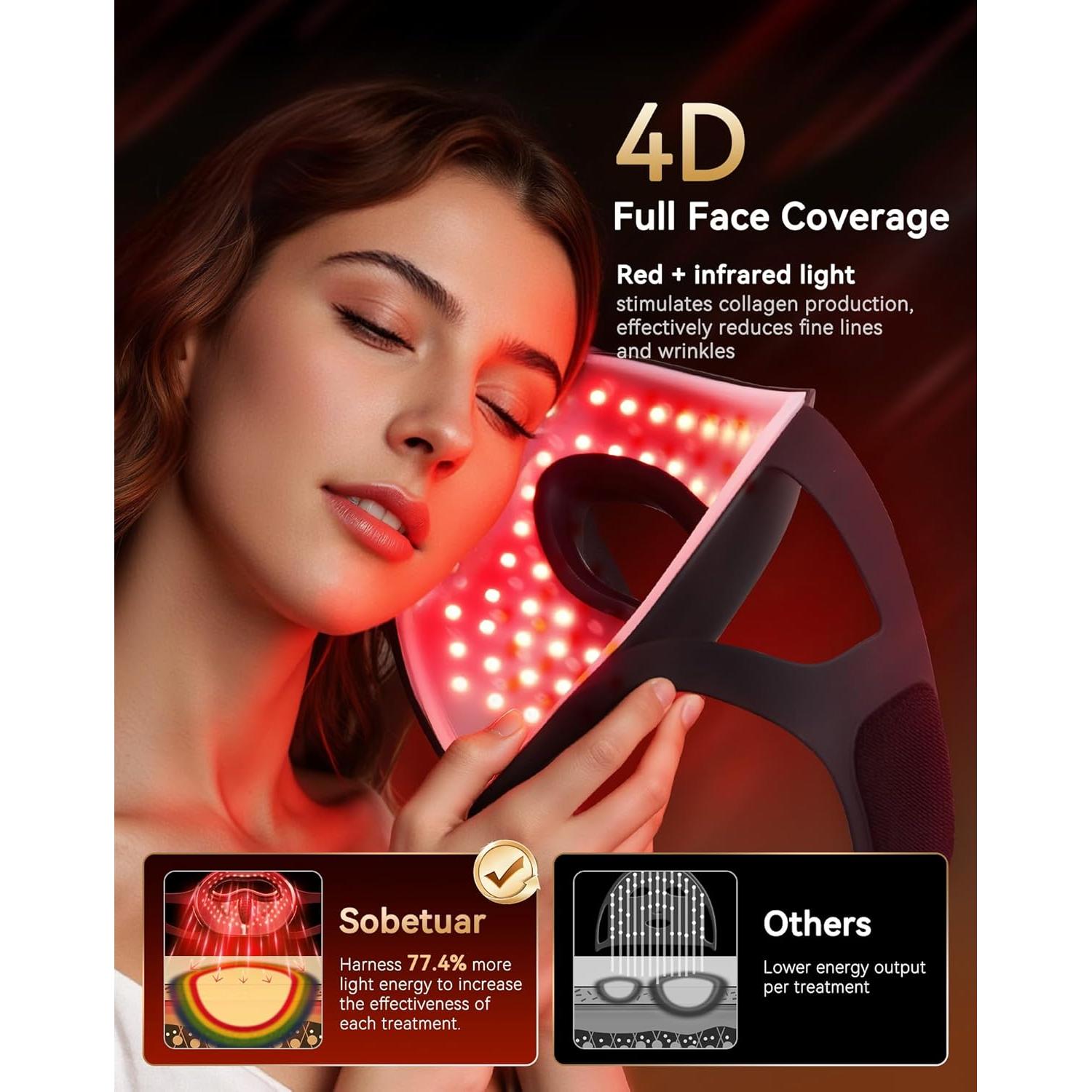 Máscara Facial LED 4D iQLED Terapia de Luz Roja 625nm