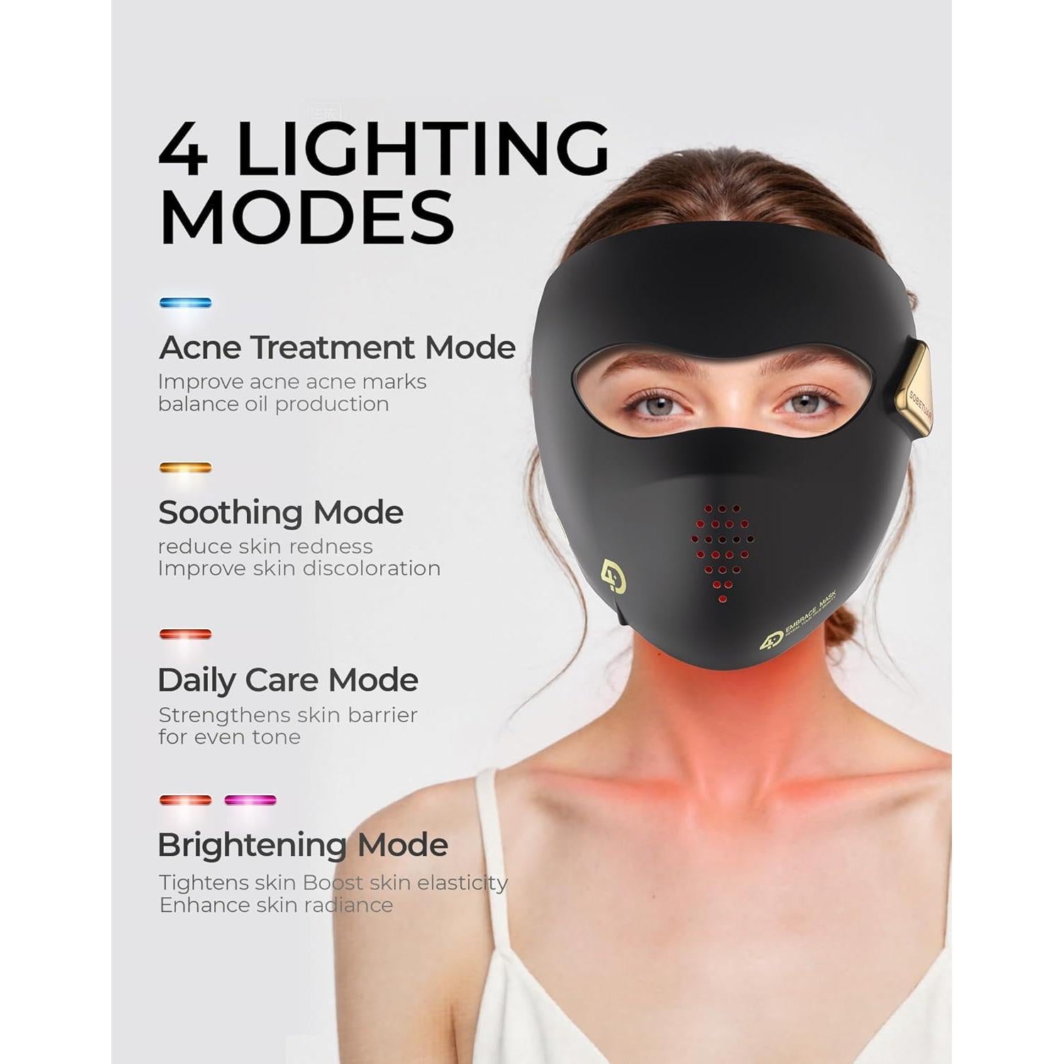 Máscara Facial LED 4D iQLED Terapia de Luz Roja 625nm