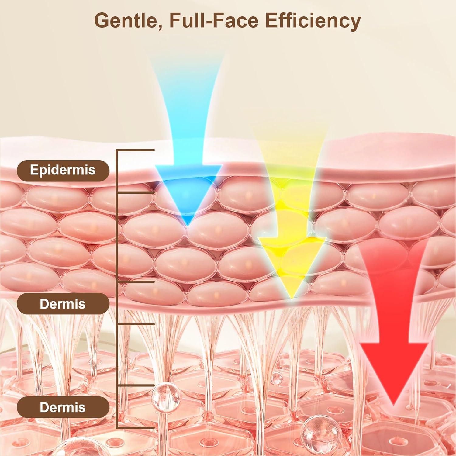Máscara de Terapia de Luz Roja AIUO FM-01 LED Recargable